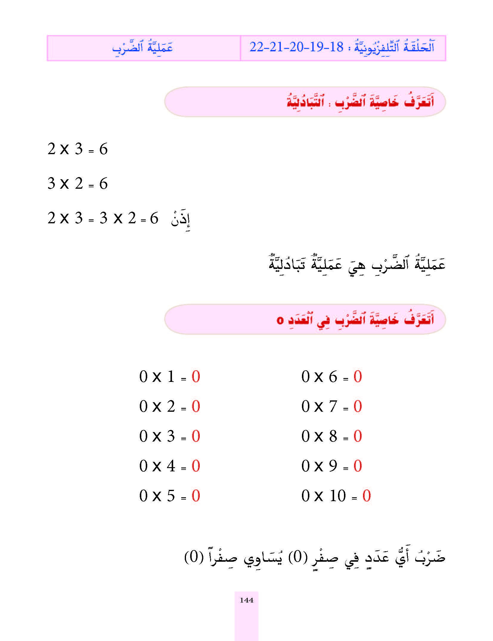 الدرس الثاني والعشرون، المستوى الأول المرحلة الثانية من برنامج محو الأمية بواسطة التلفاز والأنترنيت. الدرس الثاني والعشرون، المستوى الأول المرحلة الثانية من برنامج محو الأمية بواسطة التلفاز والأنترنيت.